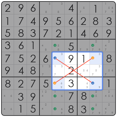 sudoku puzzles evil